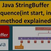 Java StringBuffer SubSequence Int Start Int End Method Explained Java Tutorial