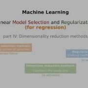 Linear Model Selection For Regression Part IV Dimensionalty Reduction Methods