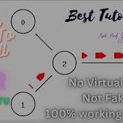 NS2 Installation Steps In Ubuntu Best Tutorial