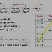 Question Based On Random Module 4 CBSE COMPUTER SCIENCE CLASS 11 12 Python