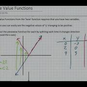 7 3 Absolute Value Functions