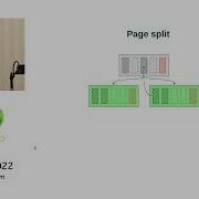 Modern B Tree Techniques By Dmitrii Dolgov Strange Loop 2022