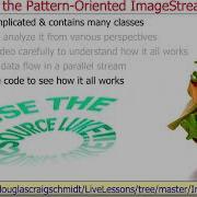 Java 8 Parallel ImageStreamGang Example Part 1