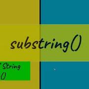 Substring In Java Substring Method In Java Java Beginners Tutorial String Class Short Shorts