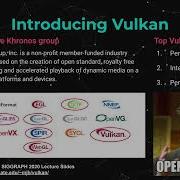 Beyond CUDA GPU Accelerated Mach Learning On CrossVendor GfxCards Vulkan Kompute Alejandro Saucedo