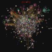 Ruby On Rails Gource Visualization
