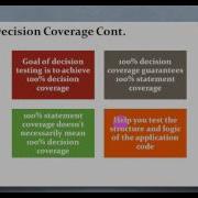 Manual Testing White Box Testing Decision Coverage