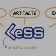 LeSS Large Scale Scrum The Roles Artefacts And Events By Robert Briese