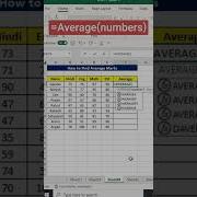 Find Average Marks Excel Msexcel Msexceltutorial Shortsvideo Msexceltricks Shorts Ytshorts