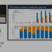 Jagged Ragged Awkward Arrays By Jim Pivarski