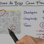 Look At Data Software Debugging