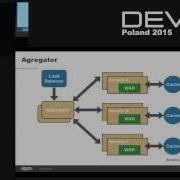 Modularity In Post Microservice World