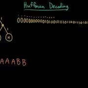 Advanced Data Structures Huffman Decoding