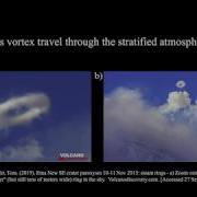 Visualization Of A Vortex Ring Through A Linear Stratified Medium