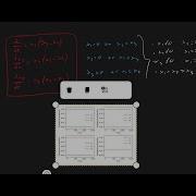 Stability Of The Replicator Dynamics Equation