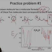 IR Spectroscopy 6 Practice Problems