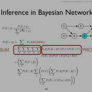 Luc De Raedt Probabilistic Logic Programming Part 2