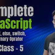 JavaScript Control If Else If Else Statement Switch Statement Ternary Operator Javascript