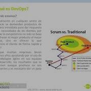 Webinar Introducción A DevOps Con Jenkins Y Docker