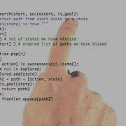 Sps Function Solution Design Of Computer Programs