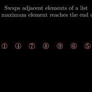 Bubble Sort Animation Done With Python