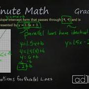 Algebra 1 Equations For Parallel Lines