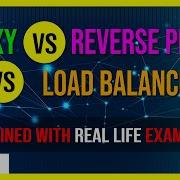 Proxy Vs Reverse Proxy Vs Load Balancer Explained With Real Life Examples