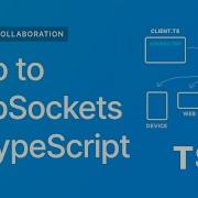 Intro To WebSockets In TypeScript Node