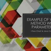 Example Of Void Method With Parameters Flow Chart Java Code