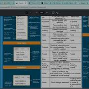 Python For Data Analysis 02 Python Language Basics Ipython Jupyter 1