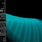 Learning OpenFrameworks 101 XD