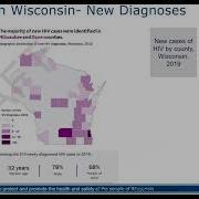 HIV Basics Training For Sexual Assault Advocates