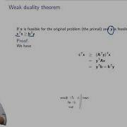 Linear Programming Duality