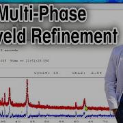 Multi Phase Rietveld Refinement Fullprof Tutorial For Complex XRD Data Analysis By Kiran Thakur
