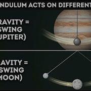 How A Pendulum Works On Different Planets 1000x FASTER
