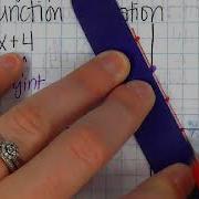 Graphing Linear Equations Using Function Notation