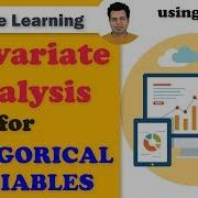 Univariate Analysis For Categorical Variables Using Python