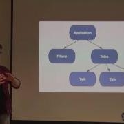 Smart And Dumb Components In Angular 2