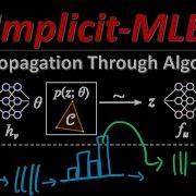 Implicit MLE Backpropagating Through Discrete Exponential Family Distributions Paper Explained