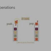 Linked Lists Stack Implementation Part 1