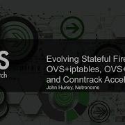 Evolving Stateful Firewalling OVS Iptables OVS Conntrack And Conntrack Acceleration