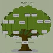 Responsive And Dynamic Tree View List Abyooda Co