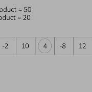Find The Maximum Product Of Two Integers In An Array