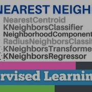 73 Scikit Learn 70 Supervised Learning 48 Nearest Neighbor Methods