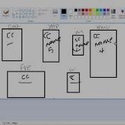 Chapter 9 Object Oriented Programming Inheritance Part 1