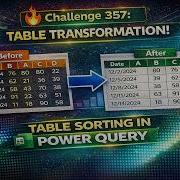 Dynamic Column Reordering In Power Query Data Driven Structure