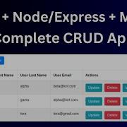 React Node Js MySQL CRUD Operations CRUD Rest API With Node And Express
