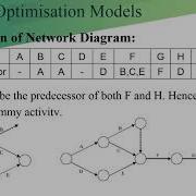 Network Optimization Models Lec 02