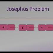 Josephus Problem Using A Circular Linked List