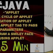 Java Applet Life Cycle Of Applet The PARAM Tag Learn To Draw A Smiley Using Applet Programming